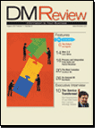 DM Review