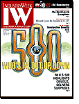  IndustryWeek 
