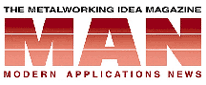 Modern Applications News