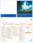 ISO 14001:2004 Road Map
