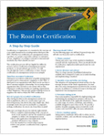 Road to Management System Certification