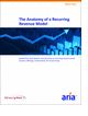 The Anatomy of a Recurring Revenue Business