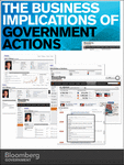 Bloomberg Government: Business Implications of Government Action
