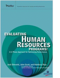 2015 Human Resources Kit - FREE Now for a Limited Time!