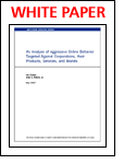 An Analysis of Aggressive Online Behavior Targeted Against Corporations, their Products, Services, and Brands