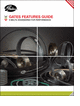 Gates V-Belts: Engineered for Performance