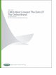 CMO's Must Connect the Dots of the Online Brand