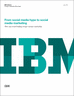 From Social Media Hype to Social Media Marketing