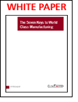 Lean Maintenance: Best Practices to Turn Asset Management Into a Profit-Center