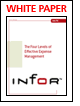 The Four Levels of Effective Expense Management