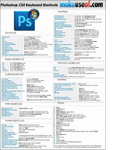 Free Photoshop CS5 Keyboard Shortcuts Magazine