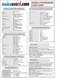 Mozilla Thunderbird Cheat Sheet