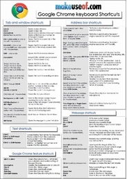 Google Chrome Keyboard Shortcuts