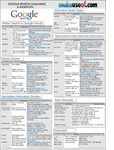 Free Google Search Commands & Shortcuts Magazine