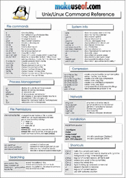 Unix/Linux Command Reference