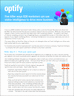 Five Killer Ways B2B Marketers Can Use Visitor Intelligence to Drive More Business