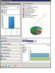 Active Administrator Trial