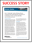 How One Company Keeps Services Running Optimally - Even in Hurricane Forces