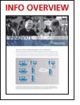 Microsoft Dynamics Retail Management System Headquarters For Multi-Store Retailers