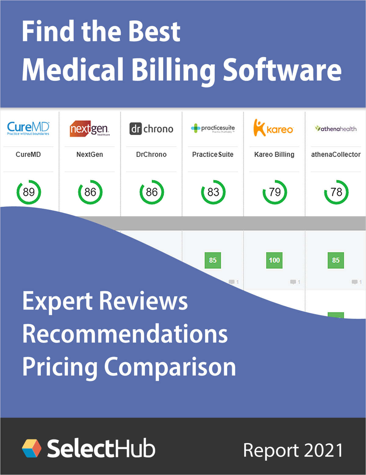 billing software free  full version medical
