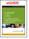 productividad