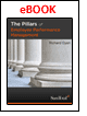 The Pillars of Employee Performance Management