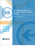 A Simple Framework for Successful Loyalty Program Design