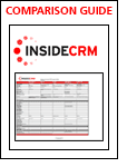 Review the Top Five Leading Sales Force Automation Players