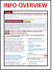 How Man-in-the-Middle Attacks Jeopardize Online Transactions