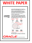 Calculating the Return on Investment for Clustered Caching and Data Grid Solutions