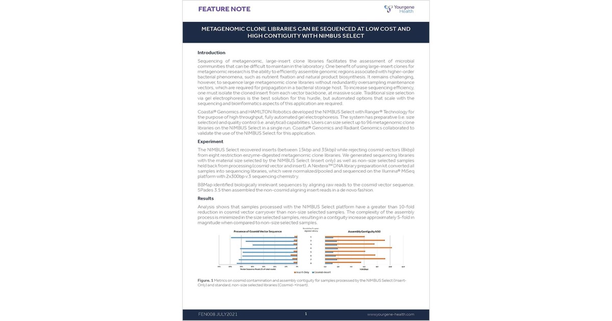 Metagenomic Clone Libraries Can Be Sequenced at Low Cost and High