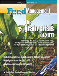 Feed Management