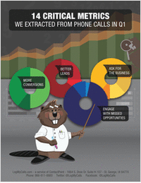 14 Critical Metrics We Extracted from Phone Calls in Q1