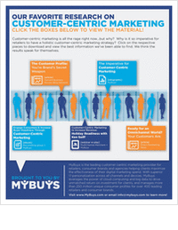 Customer-Centric Marketing Research Infographic