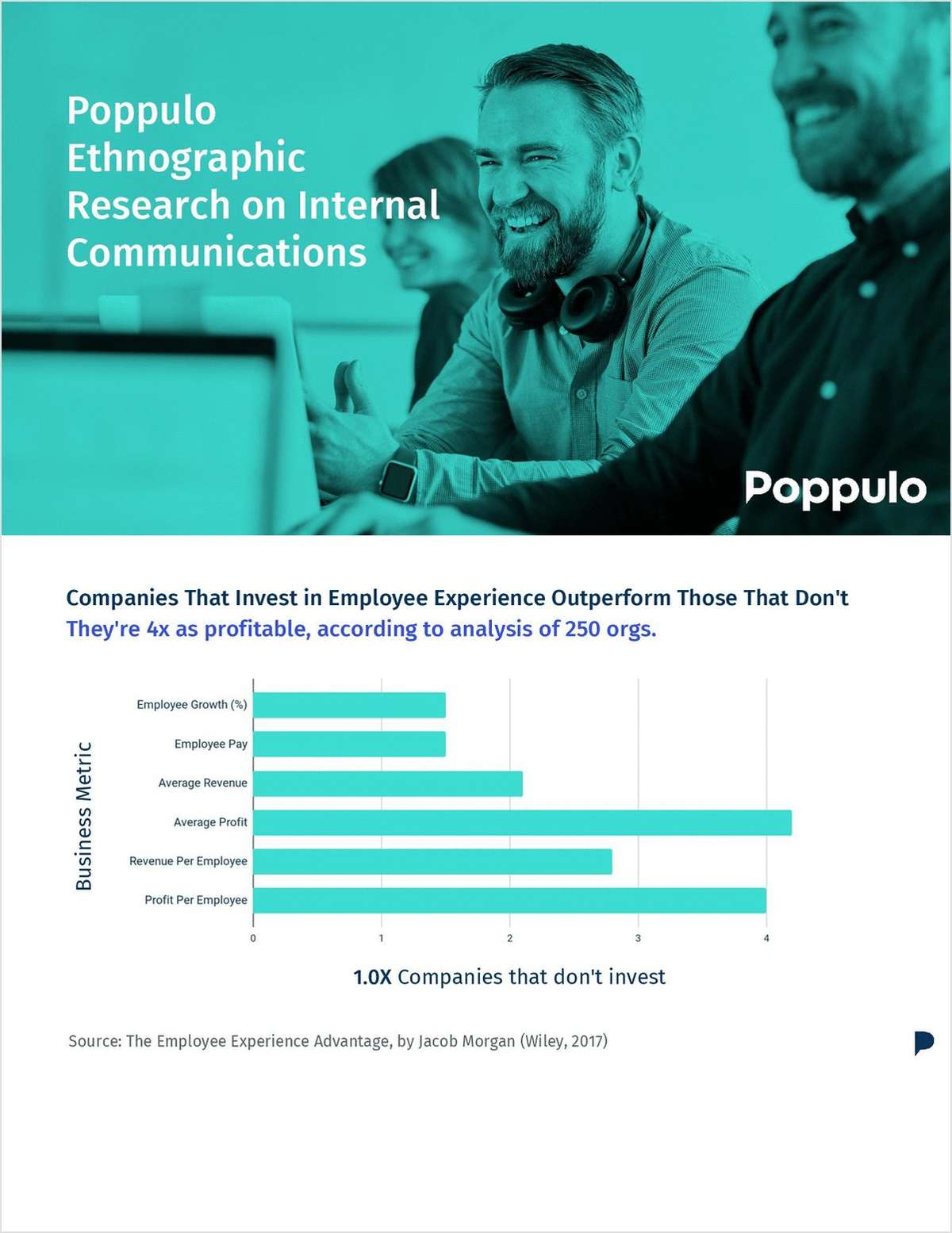 Poppulo Ethnographic Research on Internal Communications