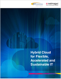 Hybrid Cloud for Flexible, Accelerated and Sustainable IT