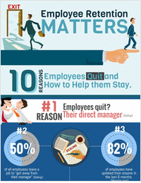 Top 10 Reasons Employees Quit and How to Increase Your Retention