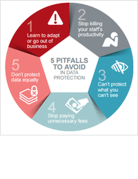 Top 5 Pitfalls to Avoid in Your Data Protection Strategy