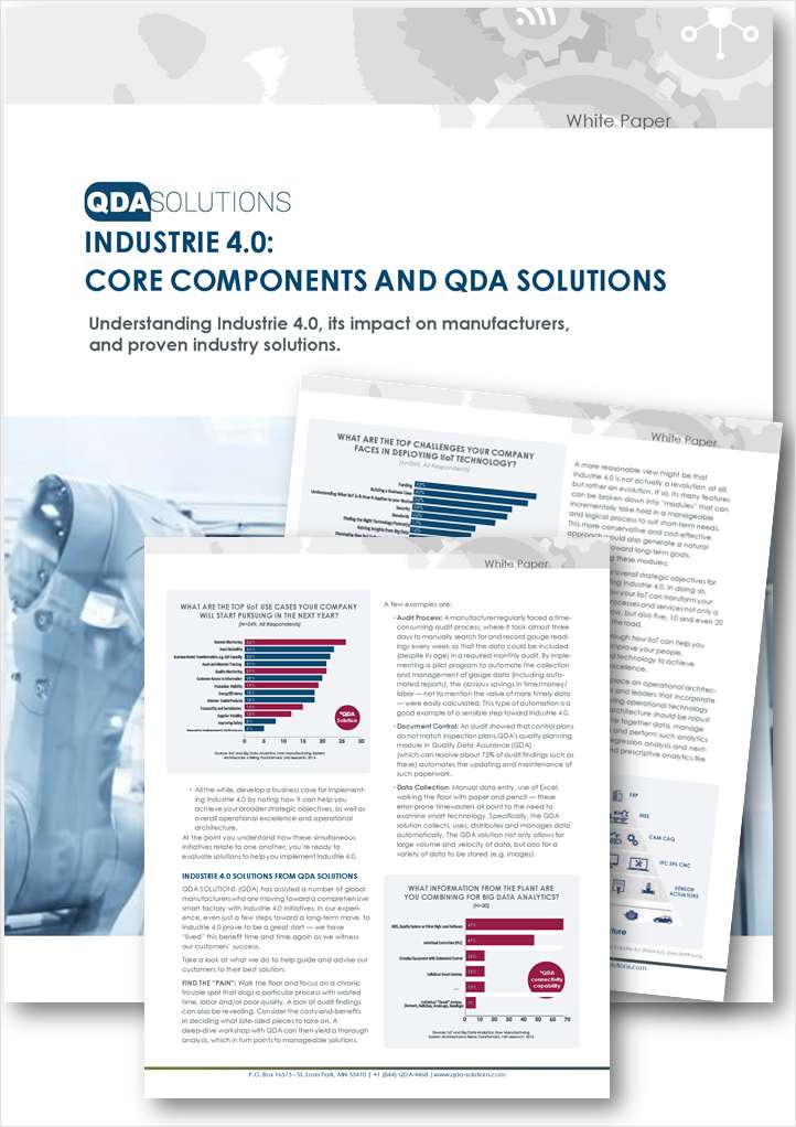 INDUSTRIE 4.0: CORE COMPONENTS AND QDA SOLUTIONS