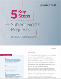 5 Key Steps To Managing Subject Rights Requests for B2C Organizations