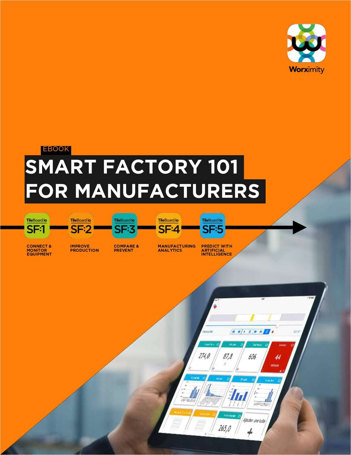 See how Meat and Poultry Manufacturers are gaining ground with the Smart Factory 101 Ebook for Food Companies.