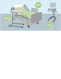 3 Ways Ergonomics Are Utilized in the Medical Field