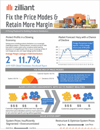 Fix the Price Modes to Retain More Margin in Building Products Distribution