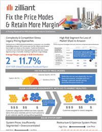 Fix the Price Modes to Retain More Margin in MRO/Industrial Distribution
