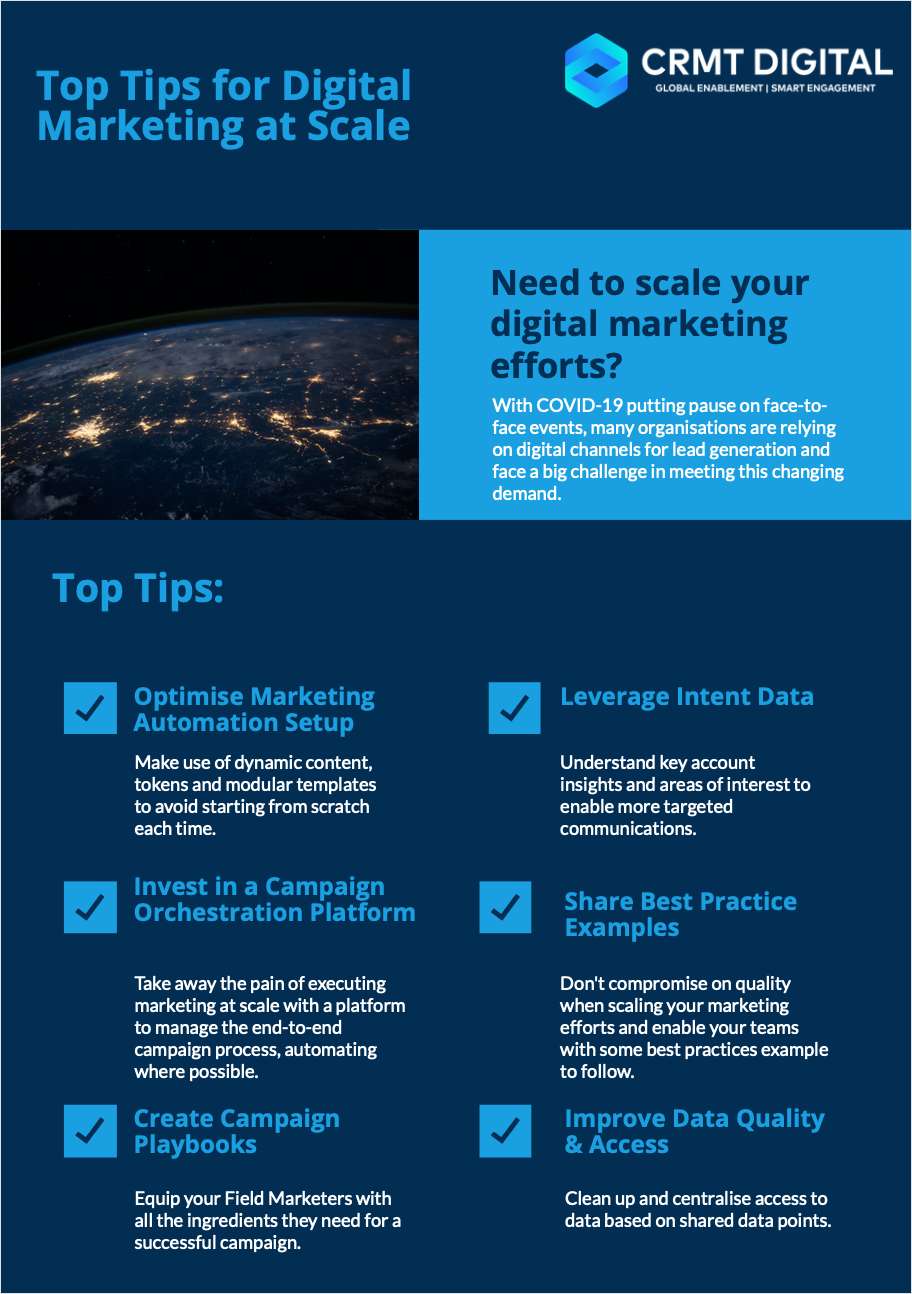Top Tips for Digital Marketing at Scale