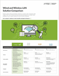 Wired and Wireless LAN Solution Comparison