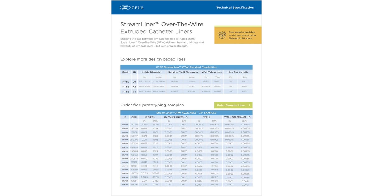 Extruded Over-The-Wire, This New PTFE Catheter Liner Enables Medical Device Manufacturers to Develop Safer, Smoother and Stronger Catheters