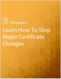 Learn How To Stop Major Certificate Outages