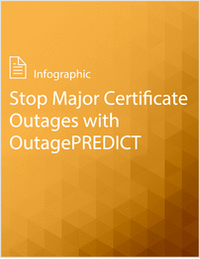 Stop Major Certificate Outages