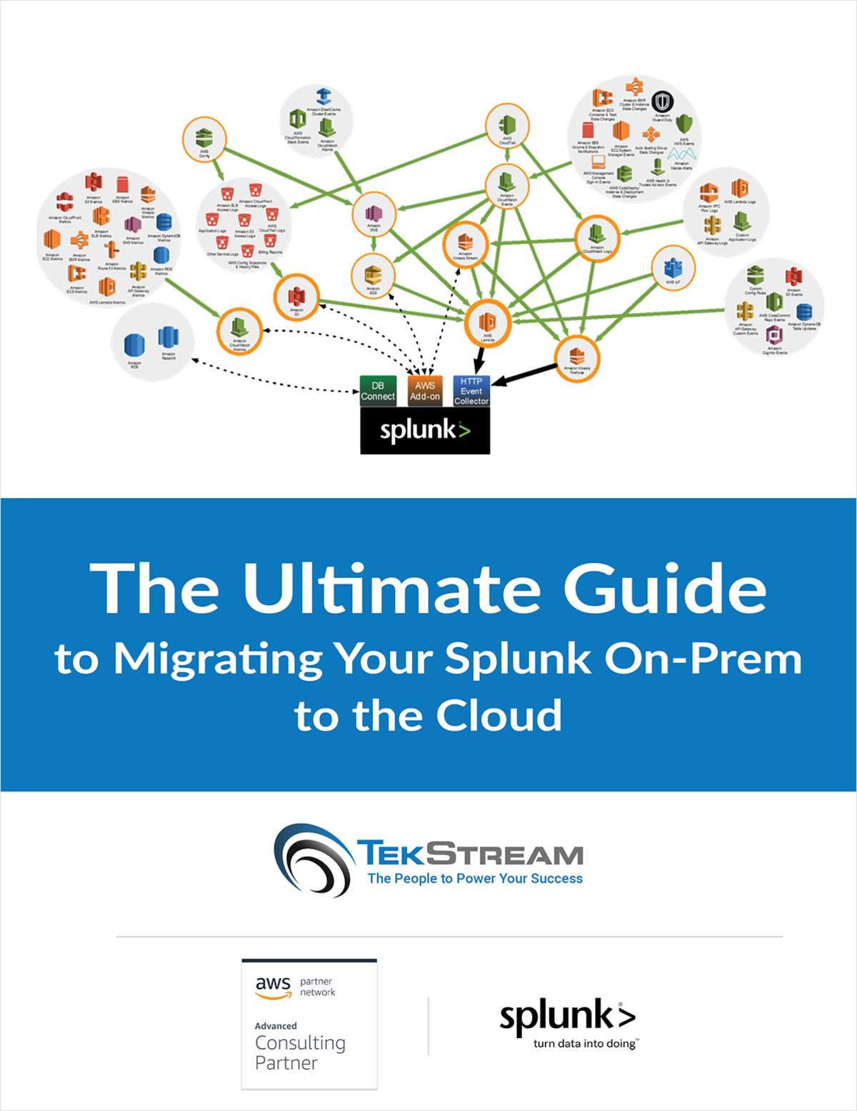 Splunk on AWS: Better Security, Lower Cost, More Flexibility